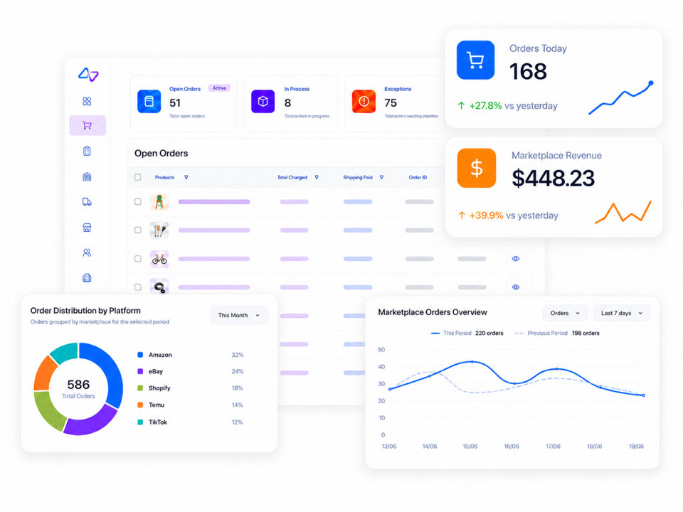 alpha-max multichannel operations dashboard illustration
